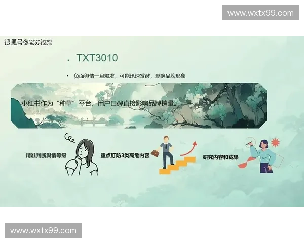 品牌危机管理视角下企业声誉修复与长期价值重塑路径研究策略创新